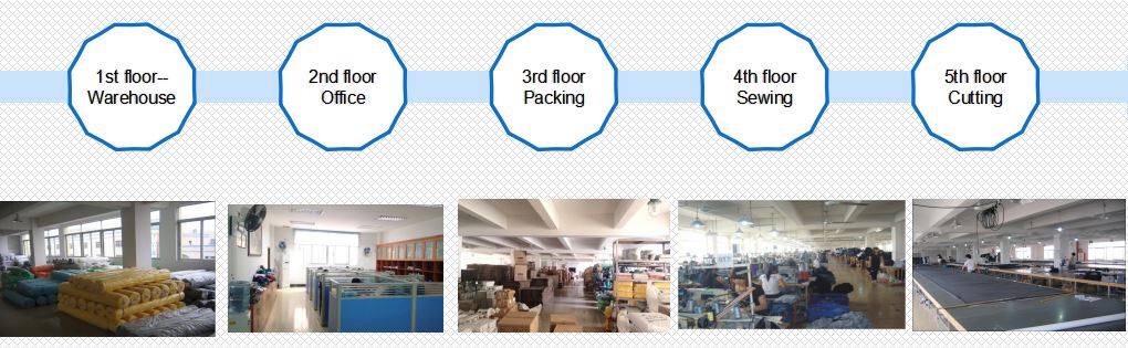 fàbrica de roba interior d’homes